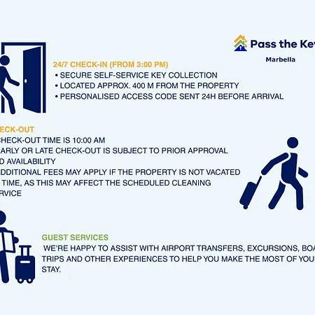 Access In Playa Real Pool Terrace - Pass The Keys